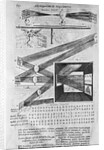 Diagram of Camera with Double Projection by Anonymous