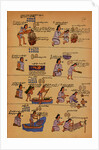 Scenes of Everyday Life from an Aztec Manuscript by Anonymous