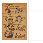 Scenes of Everyday Life from an Aztec Manuscript by Anonymous