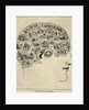 Phrenological Chart Showing Mental Functions by Anonymous