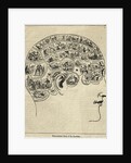 Phrenological Chart Showing Mental Functions by Anonymous