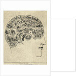 Phrenological Chart Showing Mental Functions by Anonymous