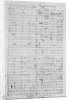 Musical Manuscript for Rigoletto by Anonymous