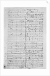 Musical Manuscript for Rigoletto by Anonymous