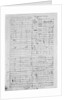 Musical Manuscript for Rigoletto by Anonymous