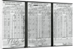 Scorecards from Boxing Match by Anonymous