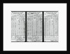 Scorecards from Boxing Match by Anonymous