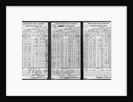 Scorecards from Boxing Match by Anonymous
