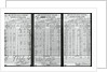Scorecards from Boxing Match by Anonymous