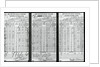 Scorecards from Boxing Match by Corbis