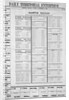 Display of Early American Newspaper with Election Ballot by Anonymous
