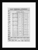 Display of Early American Newspaper with Election Ballot by Anonymous