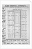 Display of Early American Newspaper with Election Ballot by Anonymous