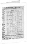 Display of Early American Newspaper with Election Ballot by Anonymous