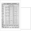 Display of Early American Newspaper with Election Ballot by Anonymous