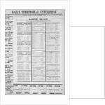 Display of Early American Newspaper with Election Ballot by Anonymous