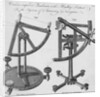 Illustration Depicting Quadrants by Anonymous