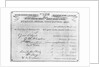 Membership Card by Anonymous