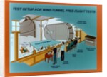 Wind Tunnel Free Flight Schematic by Anonymous