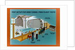 Wind Tunnel Free Flight Schematic by Anonymous