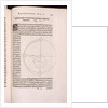 De Revolutionibus orbium by Anonymous