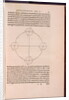 De Revolutionibus orbium by Anonymous