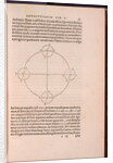 De Revolutionibus orbium by Anonymous