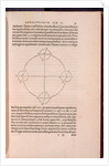 De Revolutionibus orbium by Anonymous