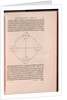 De Revolutionibus orbium by Anonymous