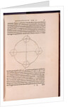 De Revolutionibus orbium by Anonymous
