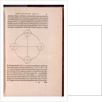 De Revolutionibus orbium by Anonymous