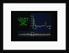 Hewlett-Packard Computer Graphics by Anonymous