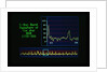 Hewlett-Packard Computer Graphics by Anonymous
