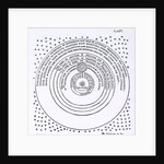 The Copernican Universe by Anonymous