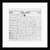 Early Table of Elements by Anonymous