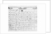 Early Table of Elements by Anonymous