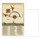 Calendar Signs During Advent by Anonymous