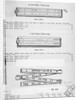 Rulers by Anonymous
