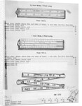 Rulers by Anonymous