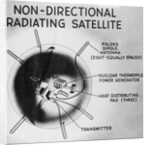 Drawing ASTRO Satellite's Power Source by Corbis