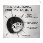 Drawing ASTRO Satellite's Power Source by Corbis