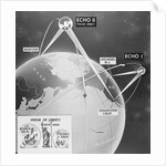 Illustration Showing Earth and Telstar Communication Satellites Sites by Anonymous