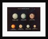 Satellites of Jupiter and Saturn by Anonymous