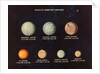 Satellites of Jupiter and Saturn by Anonymous