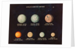 Satellites of Jupiter and Saturn by Anonymous