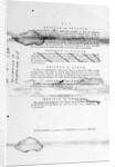 Bill of Rights Page Two by Anonymous