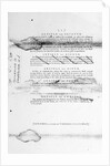 Bill of Rights Page Two by Anonymous
