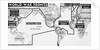 Map of British-U.S. Fronts by Anonymous