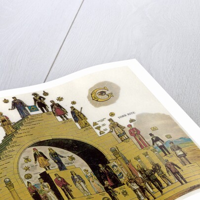 The Steps of Freemasonry by Anonymous