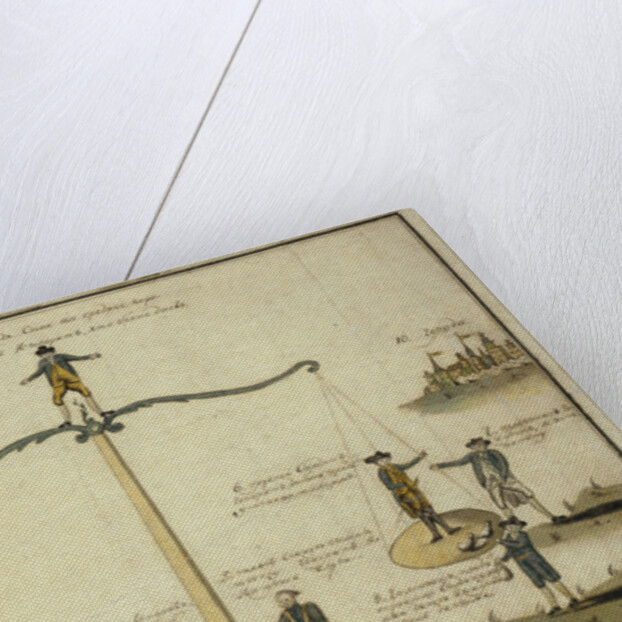 Critical Map. Allegory (The balance of Europe), 1791 by Anonymous